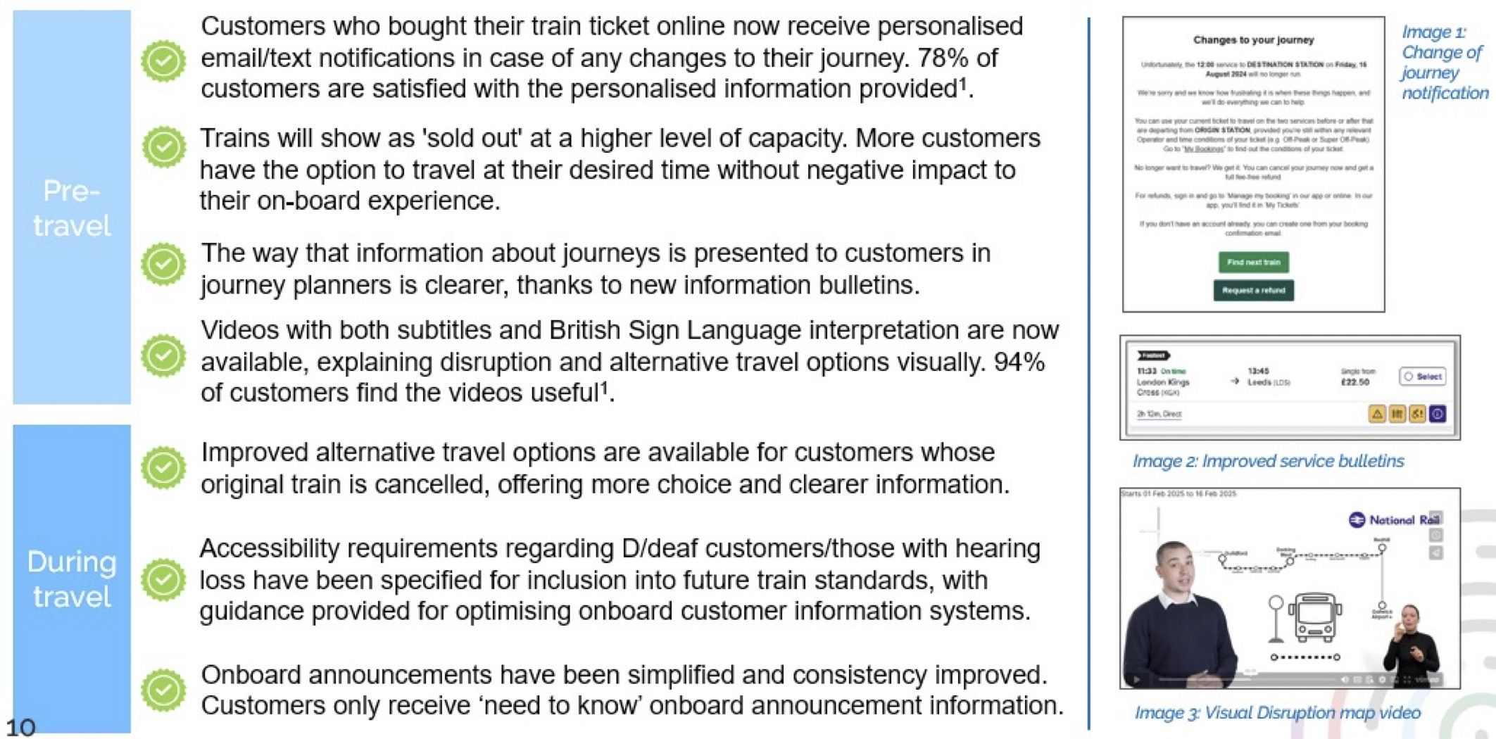 Customer expectations and deliverables