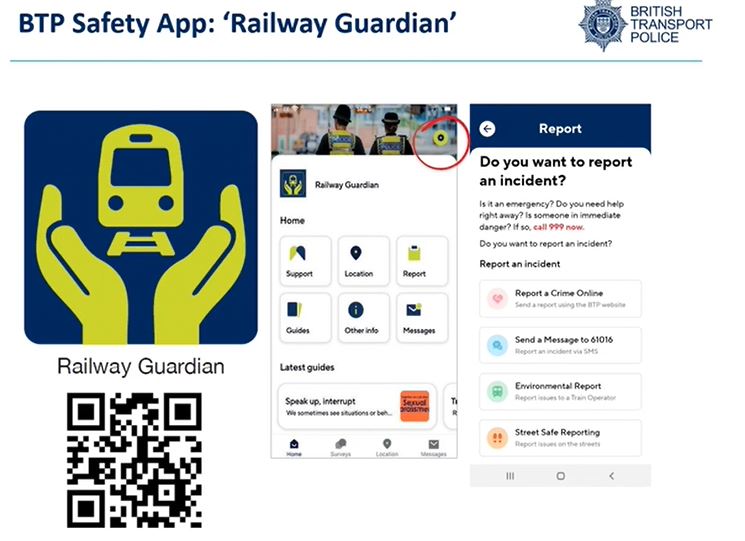 Powerpoint slide showing Railway Guardian phone app
