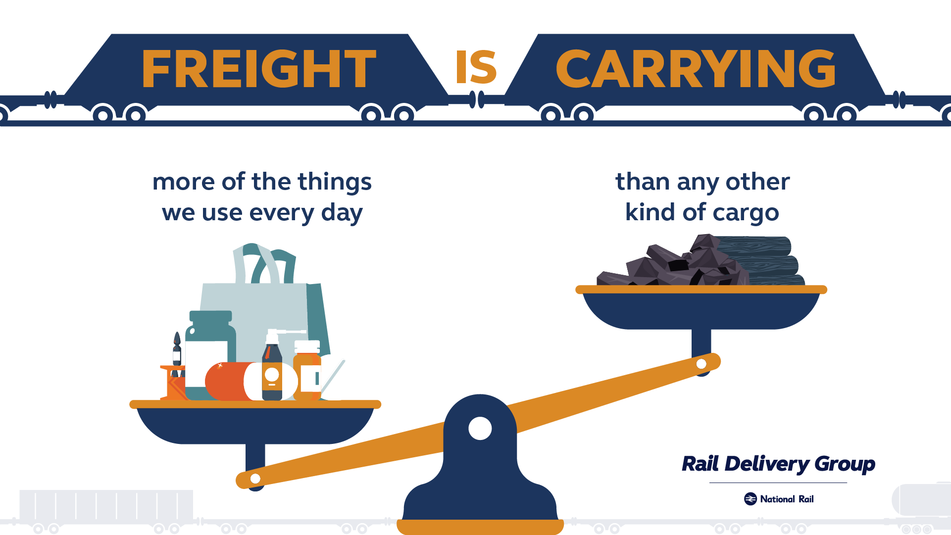 value of freight graphic
