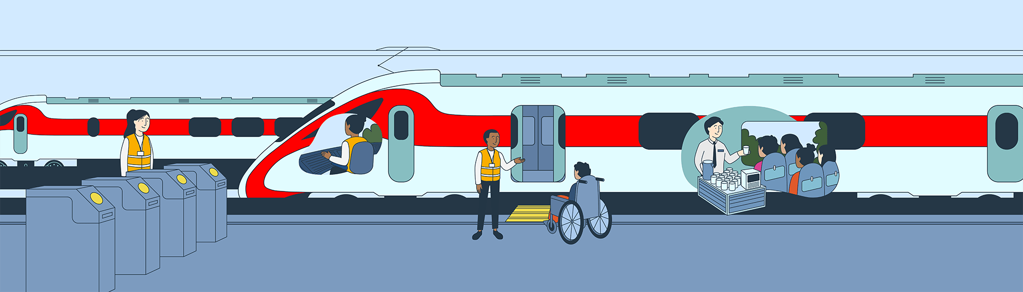 Customer Service and Operations