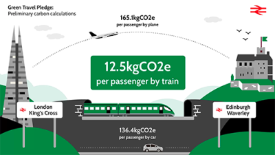Graphic showing 